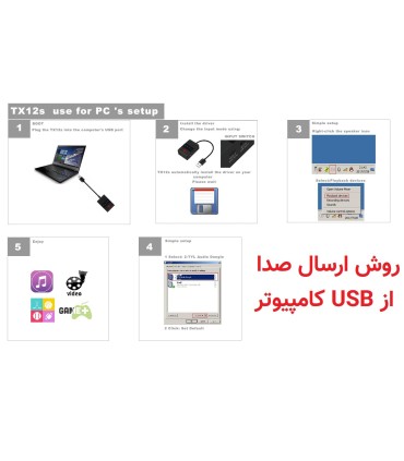 فرستنده صدا تلویزیون به هدفون و هدست TX12S