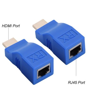 اکستندر HDMI با یک کابل LAN