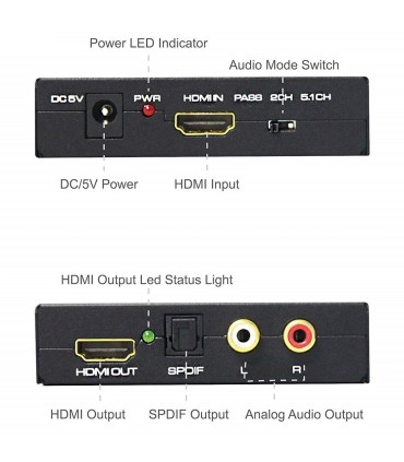 مبدل HDMI به صدا و اپتیکال + HDMI