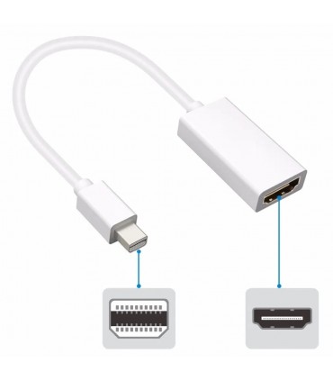 مبدل مینی دیسپلی پورت به HDMI efarvahar.ir