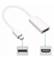 مبدل مینی دیسپلی پورت به HDMI efarvahar.ir