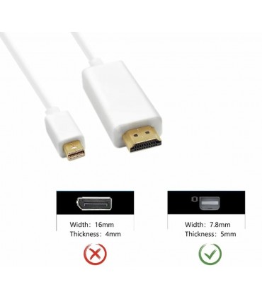 مبدل Mini DisplayPort به اچ دی ام آی efarvahar.ir