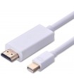 مبدل Mini دیسپلی به HDMI efarvahar.ir