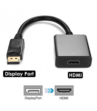 تبدیل DisplayPort به اچ دی ام آی efarvahar.ir