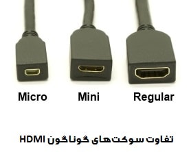تفاوت سوکت فیش HDMI MINI MICRO