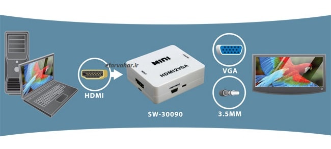 تبدیل HDMI به VGA مانیتور